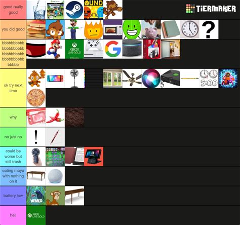 nepal teer list|Tier List Maker for Everything .